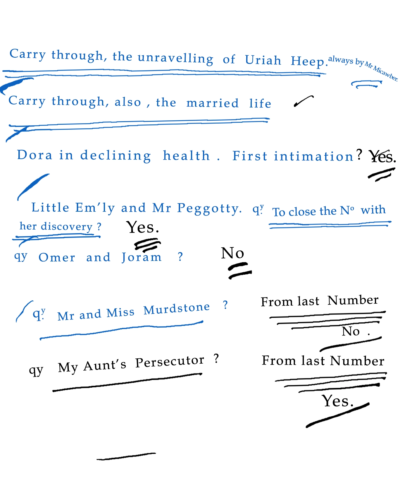 Transcription of the left side of David Copperfield Working Note for Number 16