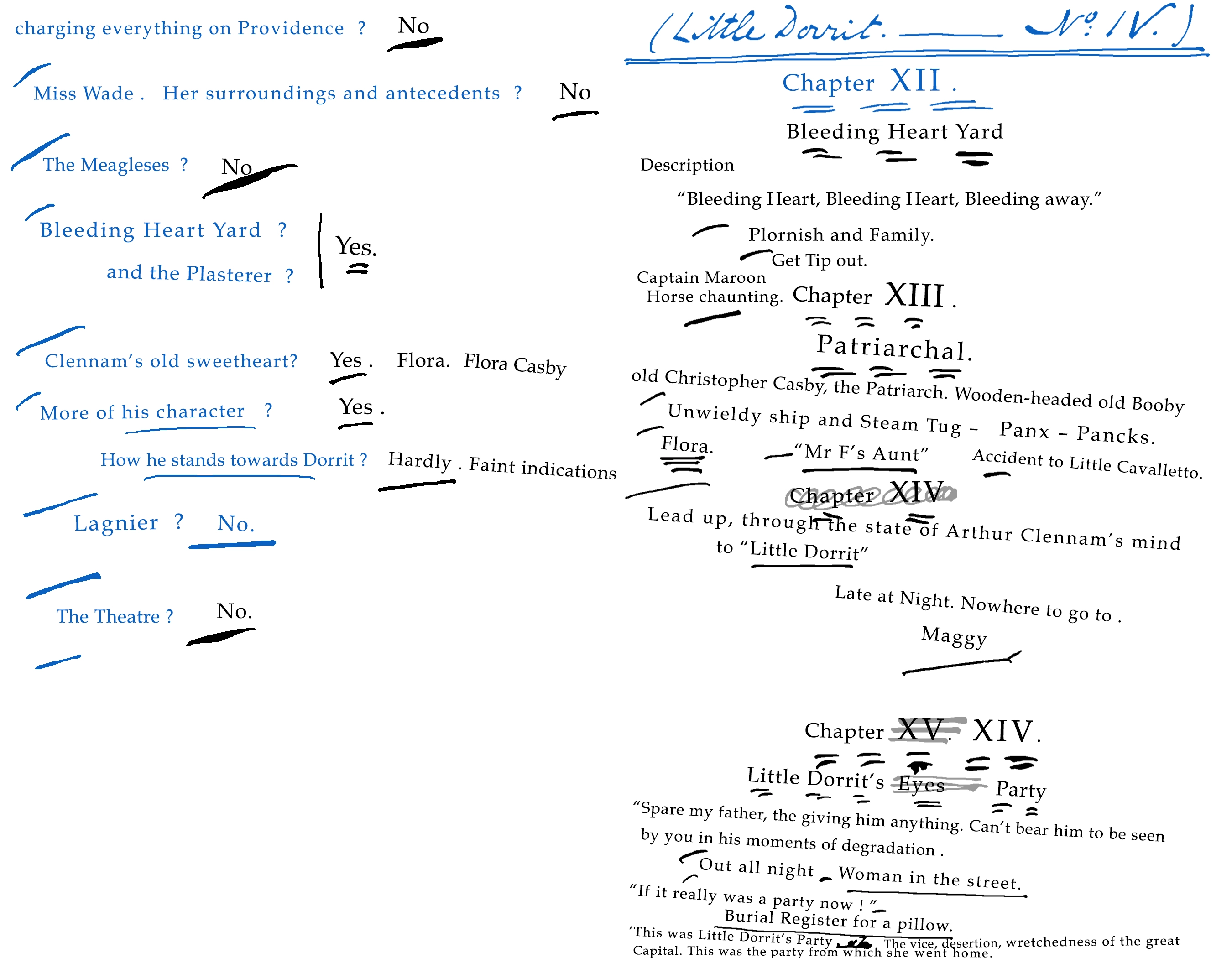 Little Dorrit Working Notes